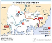 국토부, 경남도에 낙동강 사업권 회수 통보(종합)