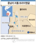 중남미 리튬 트라이앵글