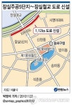 <그래픽> 잠실주공5단지∼잠실철교 도로 신설