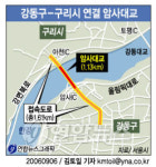 한강 구리암사대교에 초대형 아치 설치