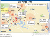 경북 영주서도 구제역 발생(1보)