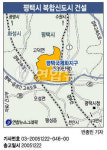 평택 고덕국제화도시 개발 5년 이상 늦어질 듯