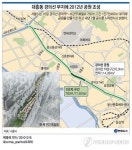 대흥동 경의선 부지에 2012년 공원 조성