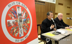 한국 카리타스 창립, 이웃에 대한 사랑 실천