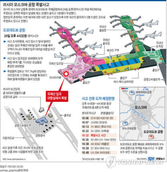 모스크바 공항 테러..