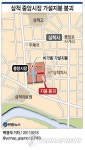 삼척 중앙시장 가설지붕 붕괴..7명 중경상(종합)