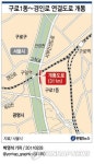<그래픽> 구로1동~경인로 연결도로 개통