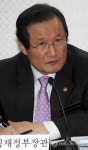 경청