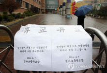 방사성 비로 닫힌 교문