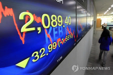 코스피↓, 환율↑