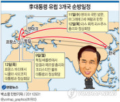 <그래픽> 이 대통령 유럽3개국 순방일정