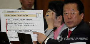부동산 거래 문제점 질의