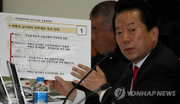 부동산 거래 문제점 질의