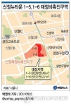 신정뉴타운에 2019년까지 아파트 2천297가구