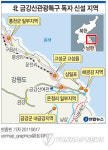 <그래픽> 北 금강산관광특구 독자 신설 지역