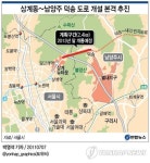  상계동~남양주 덕송 도로 개설 본격 추진