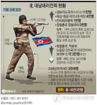 北테러전력 16만5천명…비공개 3만 추정