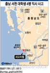 충남 서천 선착장에서 4명 익사(종합2보)