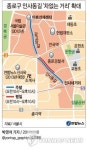 종로구 인사동길 `차없는 거리 확대