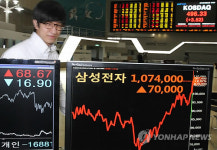 증시 급등, 삼성전자는 최고가