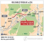 차량정체 불보듯 뻔한데..접속도로 확장 뒷전