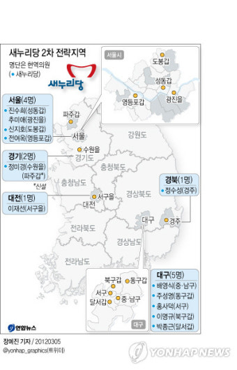새누리 2차 전략지역 명단