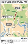 배후령터널(용산리) | 국내 최장 배후령터널 30일 임시 개통
