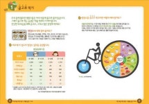 식약청, 어린이 영양·식생활 실천 가이드 발간
