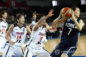 20년 만에 올림픽 본선 탈락..위기의 여자농구