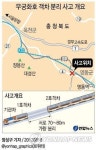 달리던 무궁화호 객차 이탈‥`아찔(종합2보)