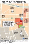 <그래픽> 명동구역 제3지구 도시환경정비사업