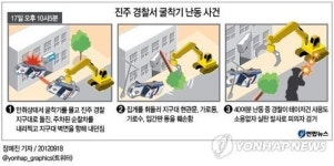 한밤 굴착기 난동에 경찰지구대 쑥대밭(종합2보)