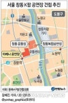 서울 동북 4區, 창동에 K팝 공연장 건립 추진