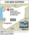 시리아 알레포서 연쇄 폭발…40명 사망(종합)