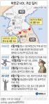 軍경계 뚫고 북한군1명 GOP인근 내려와 귀순