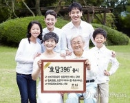 효담상조, 396 신상품 출시