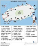 제주도 올레길 5년만에 완전 연결