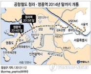<그래픽> 공항철도 청라·영종역 2014년 말까지 개통