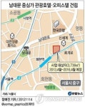 남대문 인근에 25~29층 관광호텔ㆍ오피스텔 건립