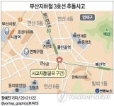 <그래픽> 부산지하철 3호선 추돌사고