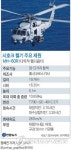 <그래픽> 시호크 헬기 주요 제원