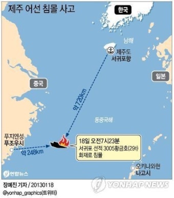 제주 해상서 어선 화재로 침몰…3명 사망(종합 2보)