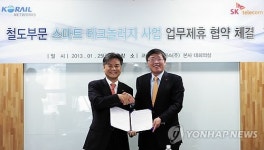 SKT-코레일네트웍스 스마트 트레인 MOU 체결
