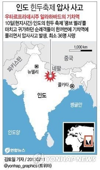 <그래픽> 인도 힌두축제 압사 사고