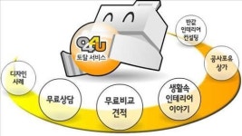 공사포유, 사이버 인테리어 상가 개설