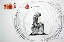 잊히지 않는 기억…성폭력피해 아동 그림 전시회