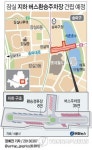 <그래픽> 잠실 지하 버스환승주차장 건립 예정