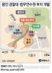 <그래픽> 용인 경찰대·법무연수원 부지 개발