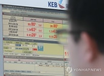 엔ㆍ달러 환율 100엔대 돌파 '초읽기'