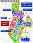 KTX 광명역세권 토지이용 계획도